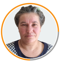 Кателик Анжелика Анатольевна