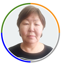 Куклина Светлана Семеновна